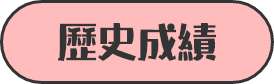 歷史成績